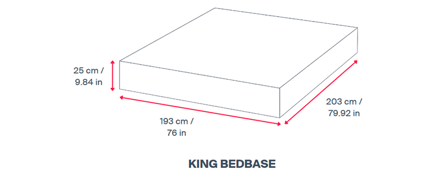 King_bedbase