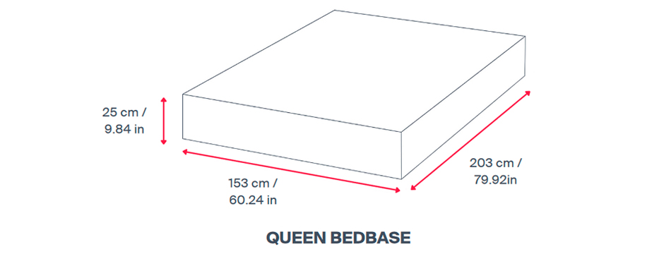 Queen_bedbase